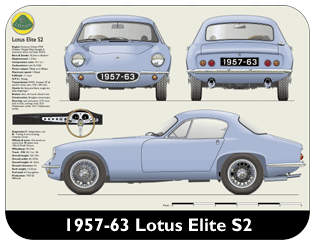 Lotus Elite S2 1957-63 Place Mat, Medium